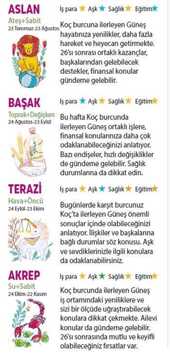 Bu hafta size ne getirecek
