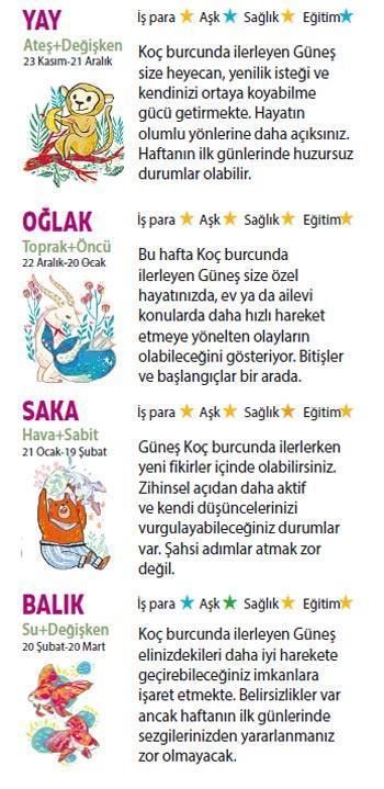 Bu hafta size ne getirecek