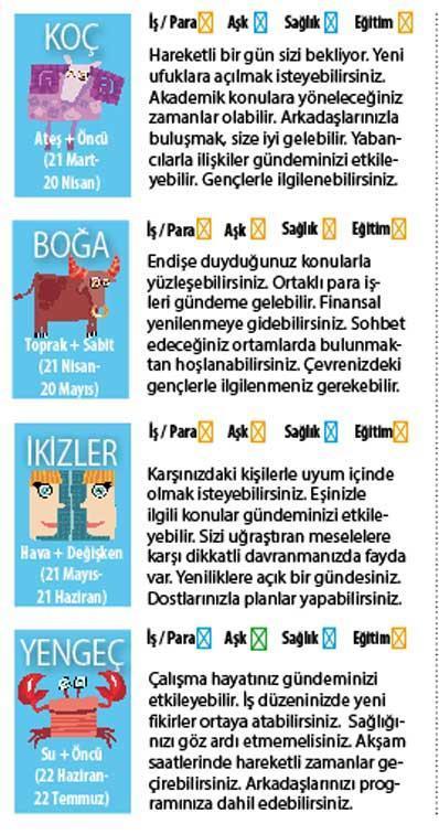 İlişkilerde hassasiyet