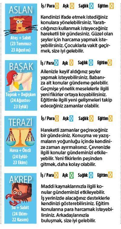 İlişkilerde hassasiyet