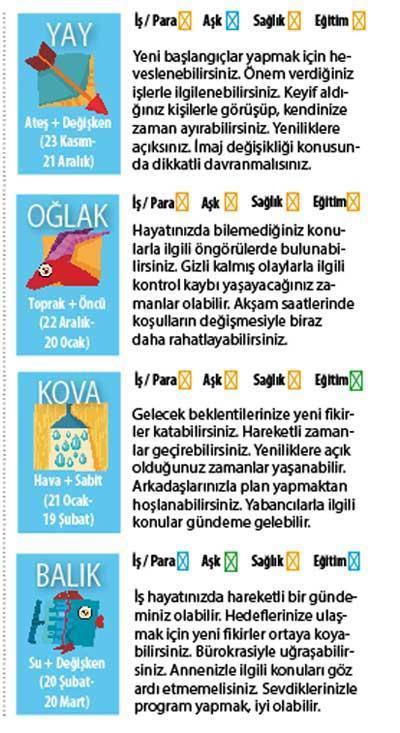 İlişkilerde hassasiyet