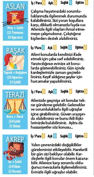 Merkür düzeliyor