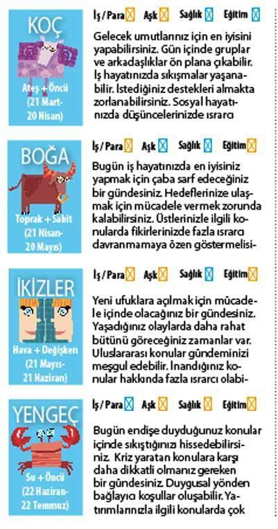KAFALAR KARIŞABİLİR