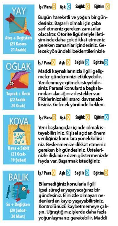 KAFALAR KARIŞABİLİR