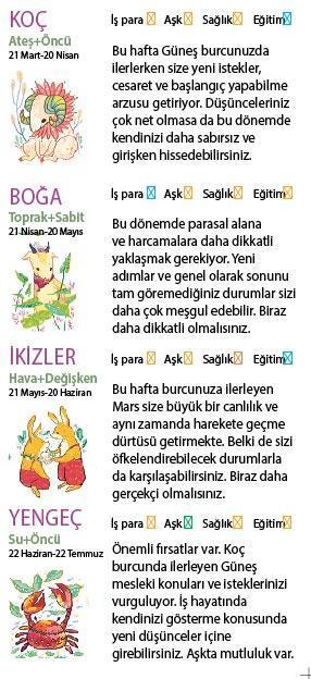 Bu hafta size ne getirecek