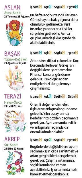 Bu hafta size ne getirecek