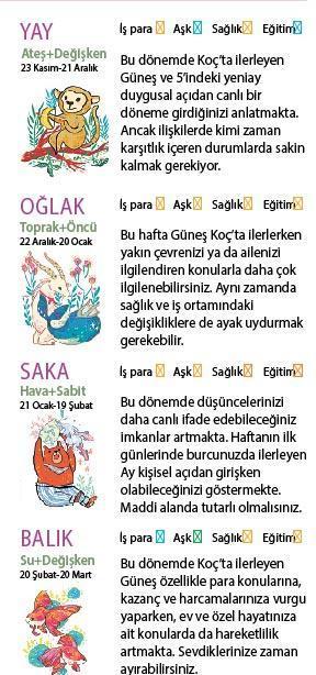 Bu hafta size ne getirecek