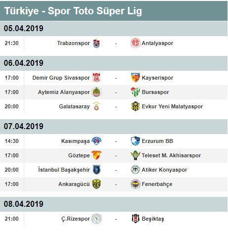 Süper Lig 27. hafta maçları ne zaman oynanacak