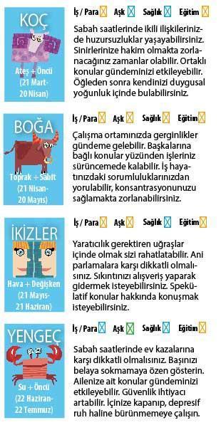 KARŞILIKLI KONULAR