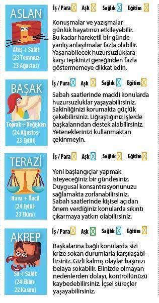 KARŞILIKLI KONULAR