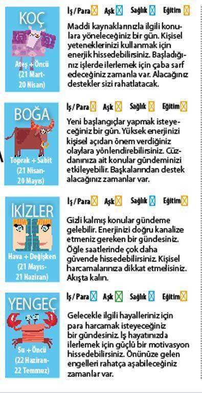 Parasal alanda dikkatli olalım