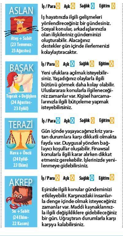 Parasal alanda dikkatli olalım