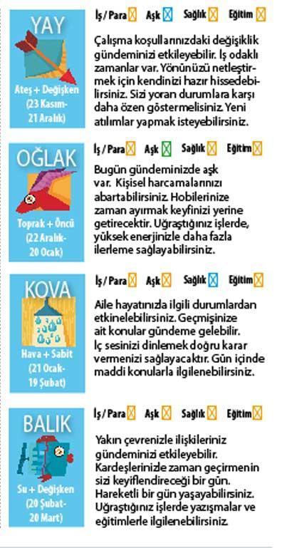 Parasal alanda dikkatli olalım