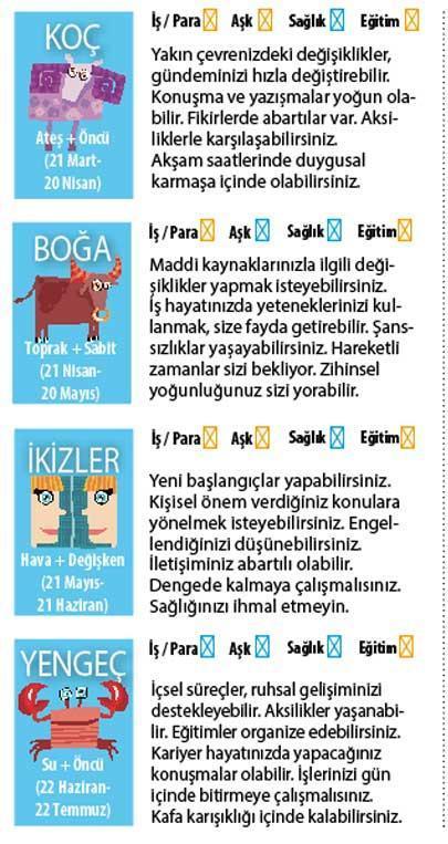 Aceleci  olmayalım