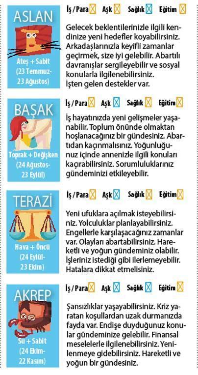 Aceleci  olmayalım