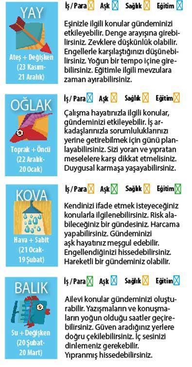 Aceleci  olmayalım
