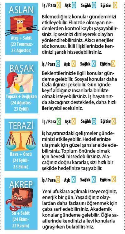 Bağlayıcı durumlar var