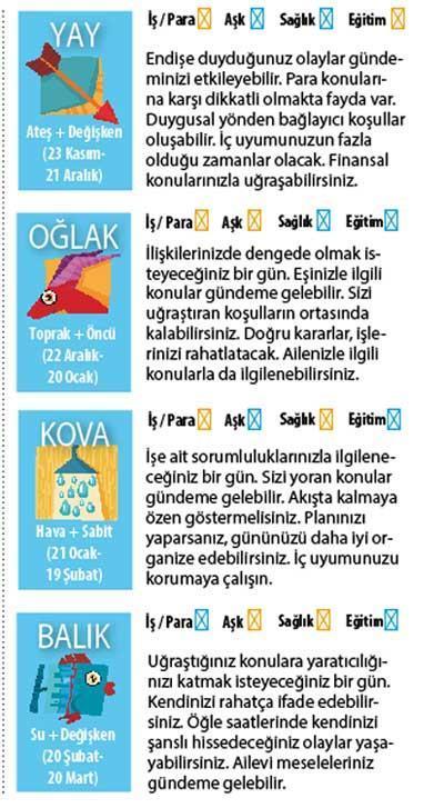 Bağlayıcı durumlar var