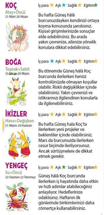 Bu hafta size ne getirecek