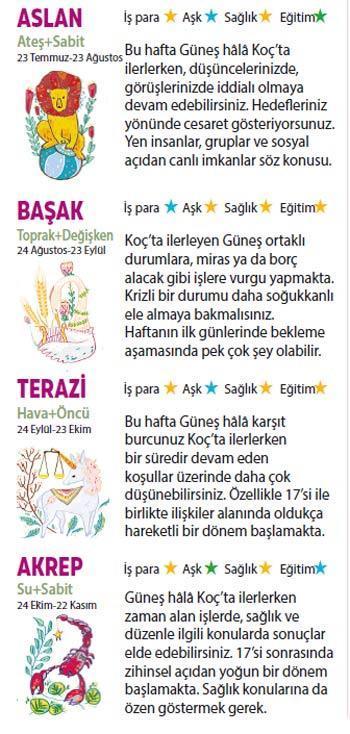 Bu hafta size ne getirecek