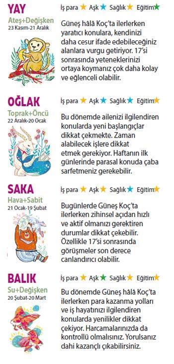 Bu hafta size ne getirecek