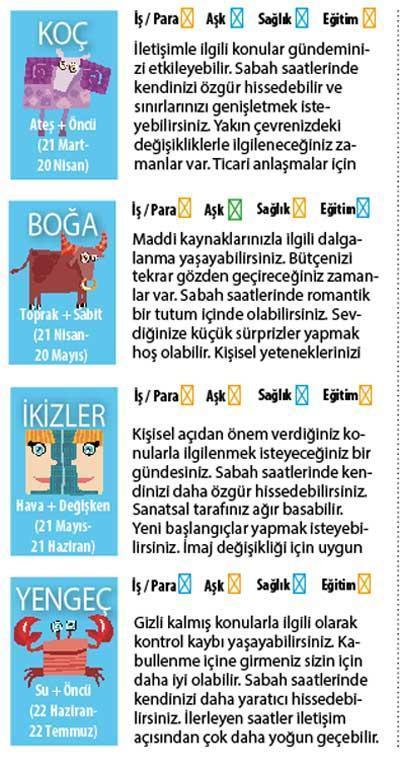 Yavaşlamak gerekebilir