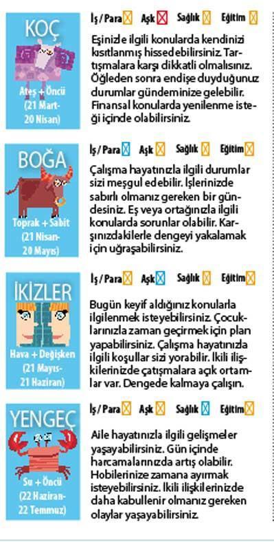 Dolunay zorlayabilir