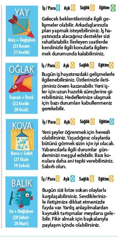 Dolunay zorlayabilir