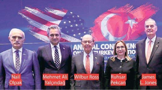 Washington modeli Ankara’ya taşınacak