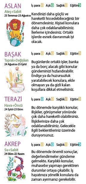 Bu hafta size ne getirecek