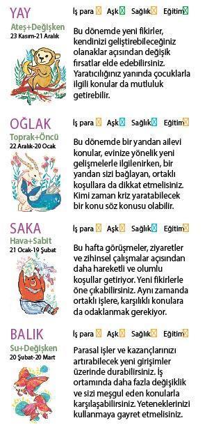 Bu hafta size ne getirecek