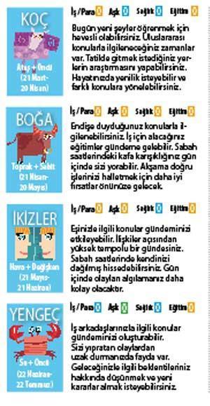 Yeniliklere  açığız