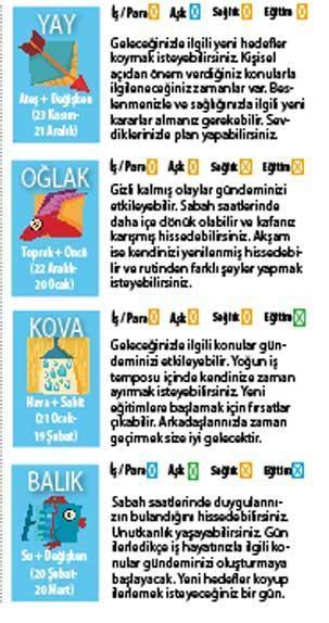 Yeniliklere  açığız