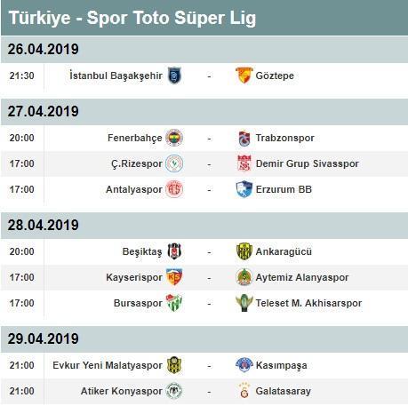 Süper Lig 29. hafta puan durumu ve toplu sonuçlar | Süper Lig 30. hafta maçları