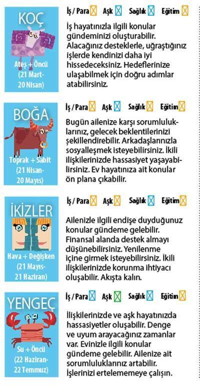 EKTİKLERİMİZİ BİÇECEĞİZ
