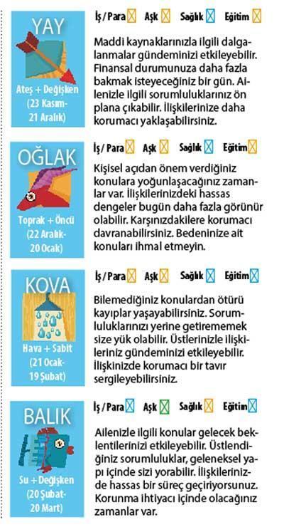 EKTİKLERİMİZİ BİÇECEĞİZ