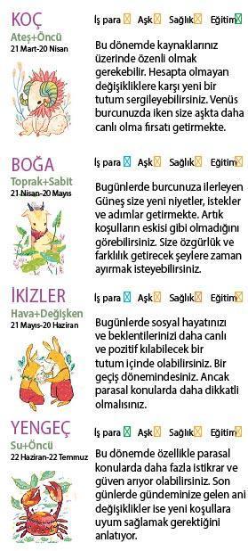 Bu hafta size ne getirecek
