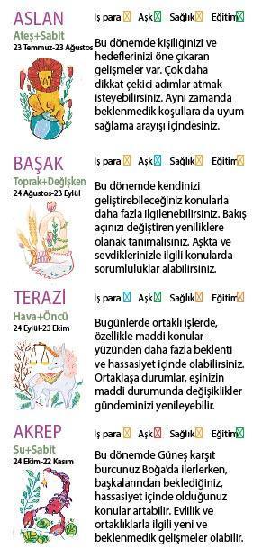 Bu hafta size ne getirecek