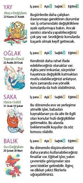 Bu hafta size ne getirecek