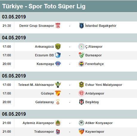 Süper Lig 30. hafta puan durumu ve toplu sonuçları | Süper Lig 31. hafta fikstürü