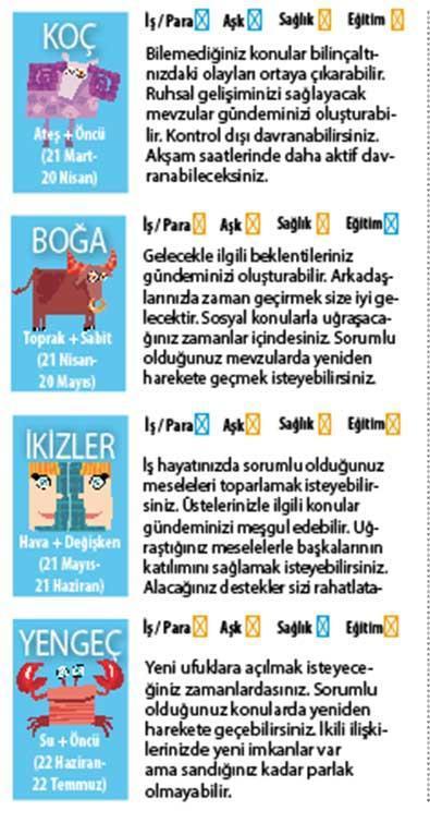 Öğle sonrası ilişkilere dikkat