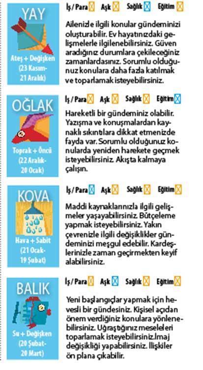 Öğle sonrası ilişkilere dikkat