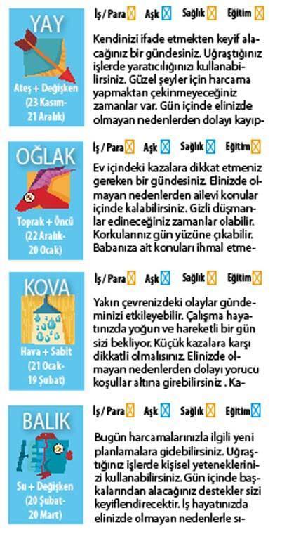 Bitişler ve başlangıçlar