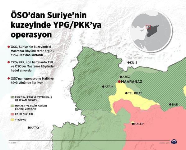 Son dakika... O köyler terör örgütü YPG/PKKdan kurtarıldı