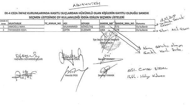 AK Partiden İstanbul açıklaması: Birçok açıdan tam kanunsuzluk hali söz konusu