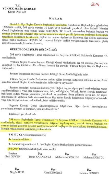 AK Partiden İstanbul açıklaması: Birçok açıdan tam kanunsuzluk hali söz konusu