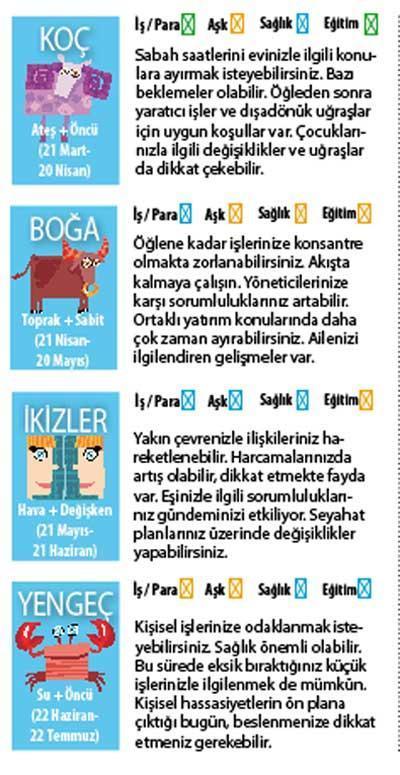 BAĞLAYICI DURUMLAR VAR