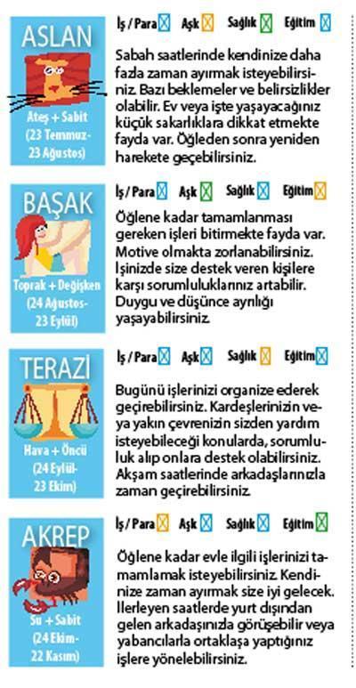 BAĞLAYICI DURUMLAR VAR