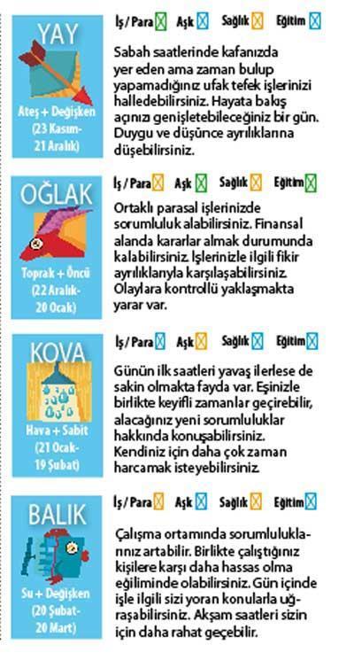 BAĞLAYICI DURUMLAR VAR
