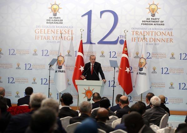 Cumhurbaşkanı Erdoğandan Avrupaya net mesaj: Oldu- bittilere göz yummayacağız